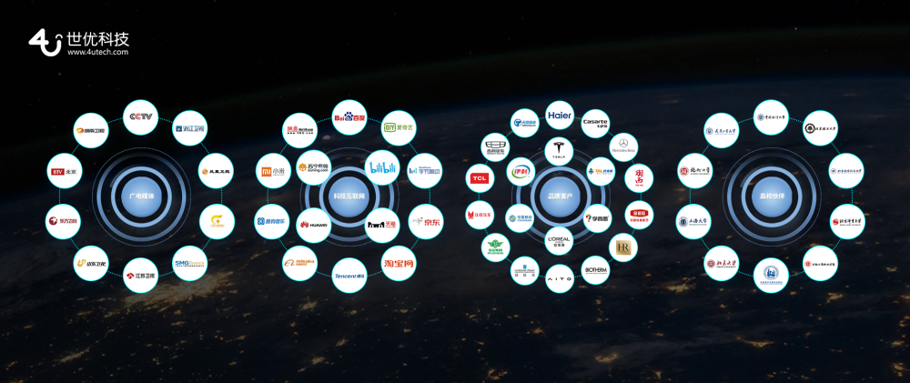 36氪独家｜“世优科技”完成过亿元A+轮第二期融资，以虚拟人技术构建元宇宙基础生态
