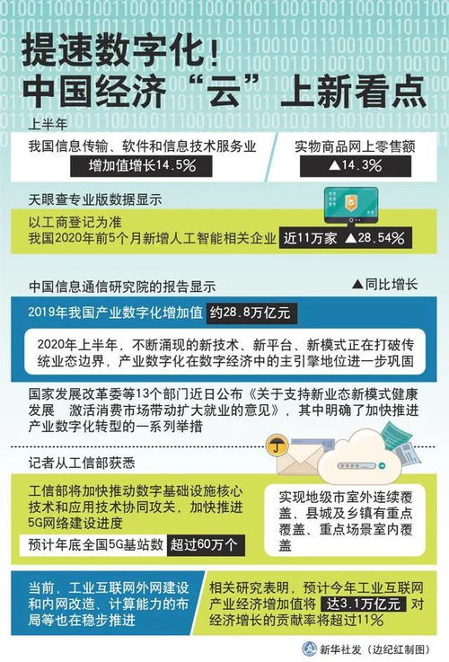 数字内容制作服务 新制造与新服务融合的数字化实践