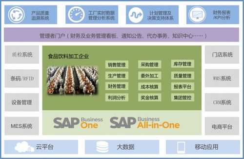 Nutanix与新华三联合推出HPE ProLiant DX系列产品 加速企业数字化转型，赋能数字内容制作服务